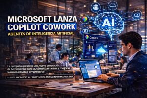 Microsoft presenta Copilot Cowork AI