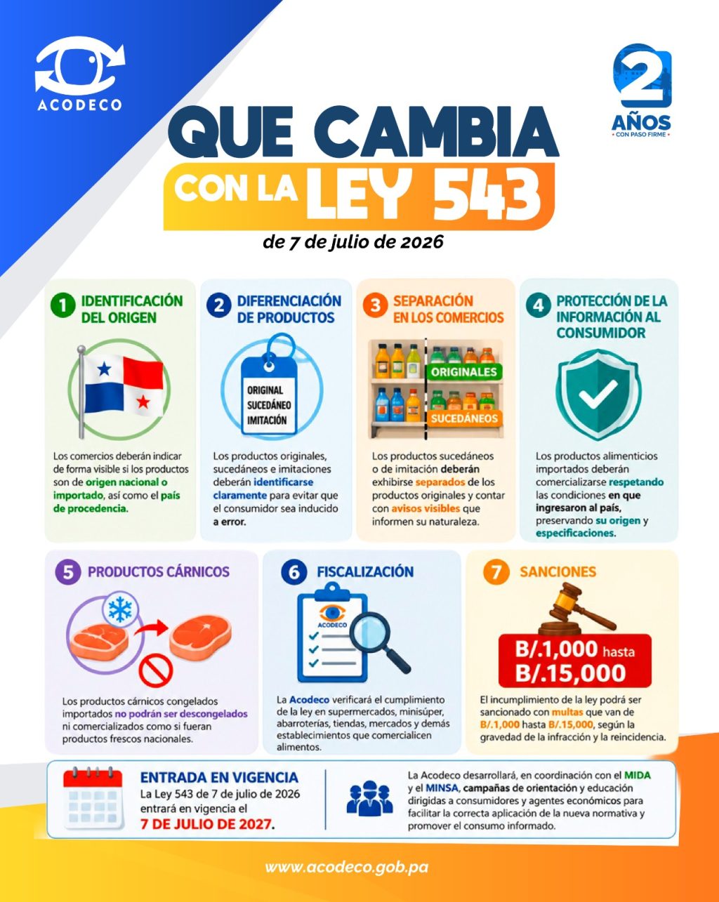 Ley 543 productos sucedáneos